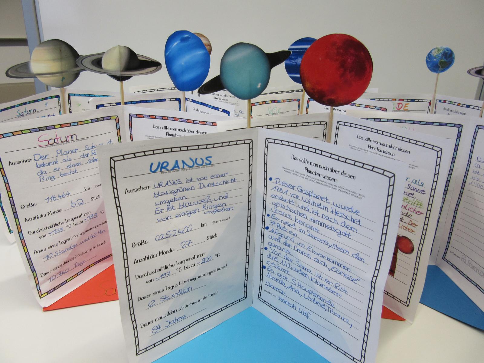 Realschule Mainburg Der Herr Der Ringe Der Sturmische Planet Der Rote Planet Der Blauweisse Planet Die 5 Klassen Gestalten Im Fach Geographie Informative Planetenaufsteller